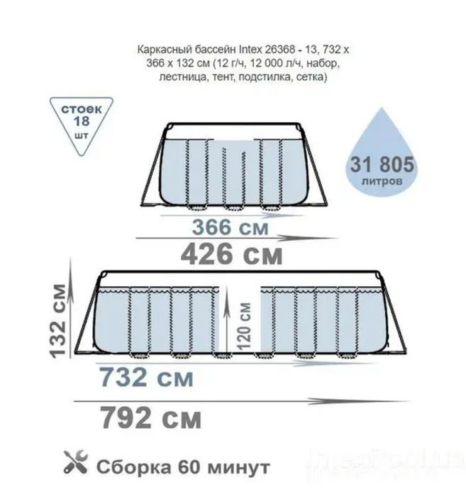 Бассейн каркасный #26364