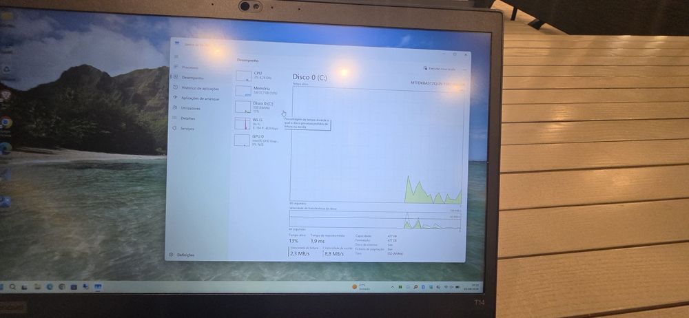 Lenovo Thinkpad T14 gen 1