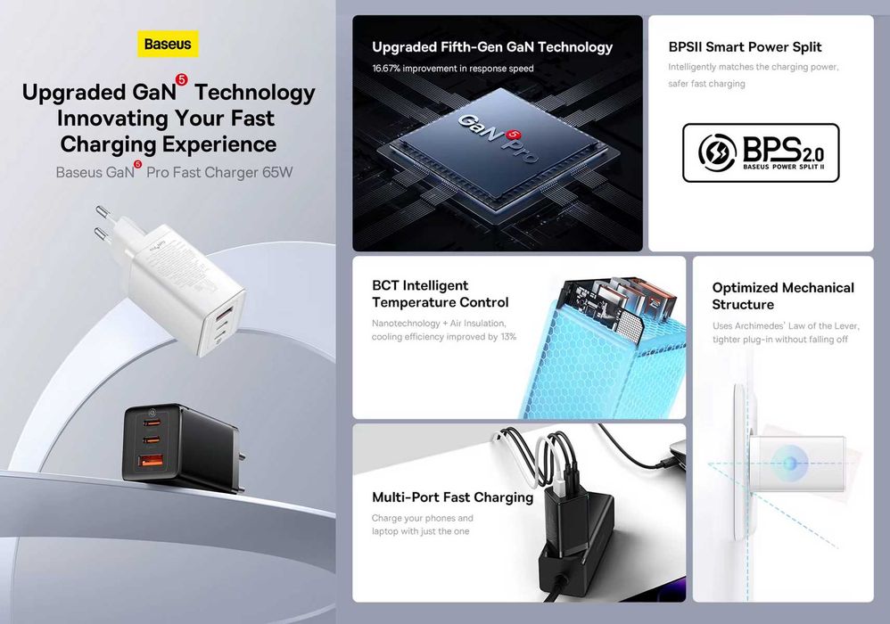 Зарядні пристрої BASEUS 65W Cube Pro 2C+U / BASEUS 65W GaN5 Pro 2C+U