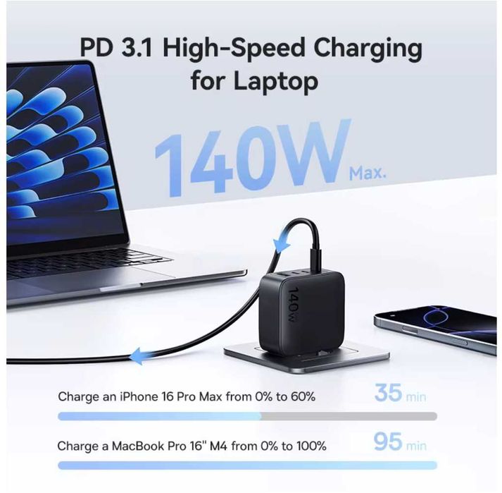 Зарядний пристрій Baseus Enerfill FH11 140W GaN PD 4 USB зарядка швидка