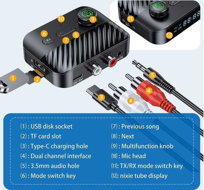 C68 Bluetooth 5.3  RX TX