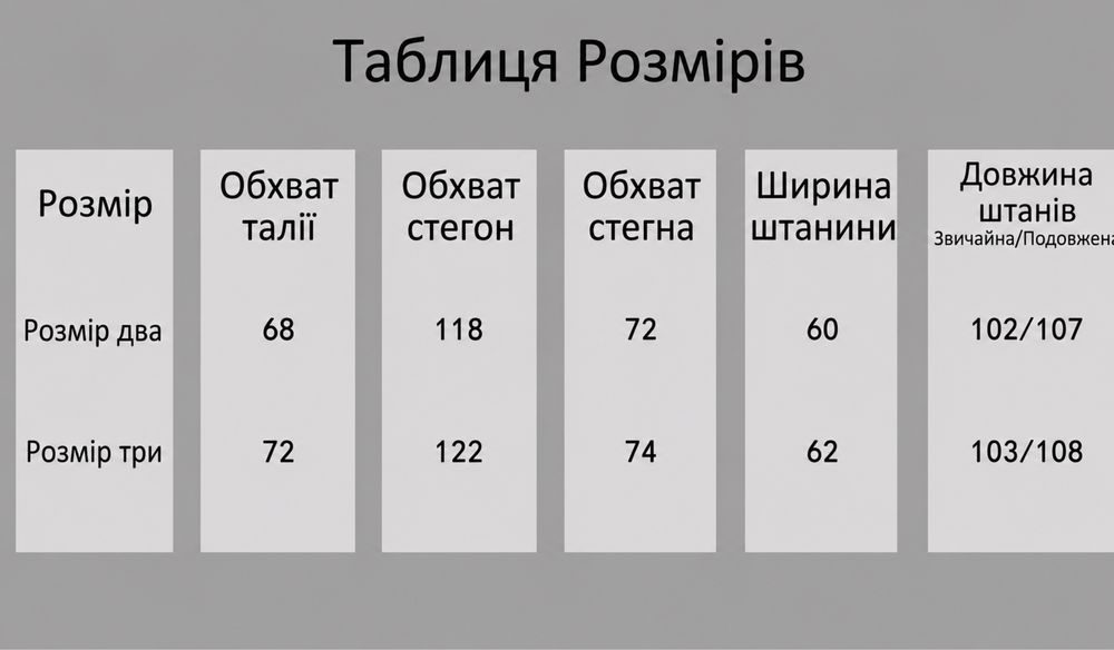 Широкі оверсайз камуфляжні унісекс штани карго baggy