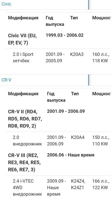 Датчик детонации Аккорд 7,Civic,CR-V,FR-V,Stream,RSX,TSX
