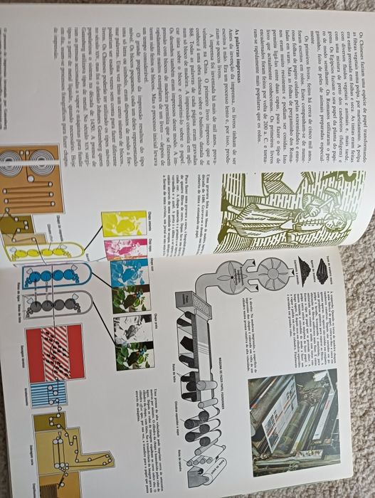 Ciência -	Enciclopédia Juvenil com muitas fotografias e ilustrações