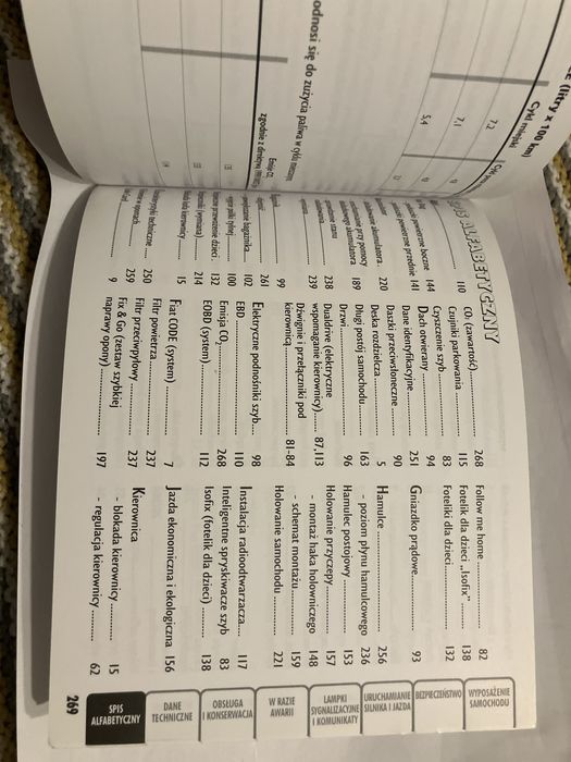 Fiat PANDA 2003 - 2011 polska instrukcja obsługi NOWA