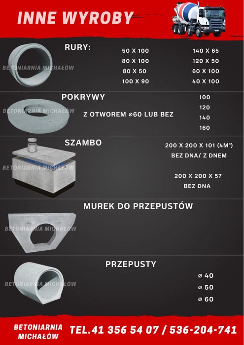 Szambo betonowe Kręgi Transport