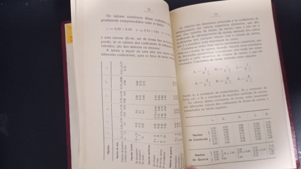 Livro Técnico - Elementos de Teoria do Navio, César Ferreira