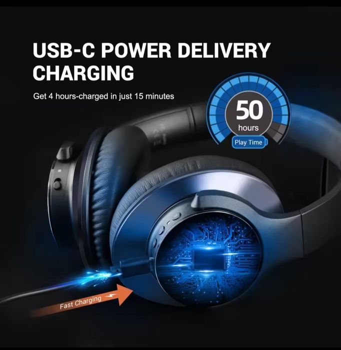 Бездротові блютуз навушники  OneOdio A10 Focus.Наушники Bluetooth 5.4