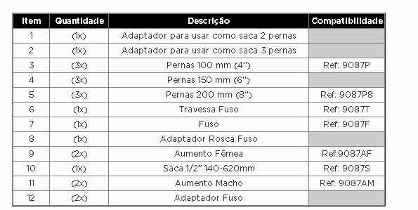 JOGO 21PCS SACAS COM FUSO HIDRÁULICO
Ref.: 9087