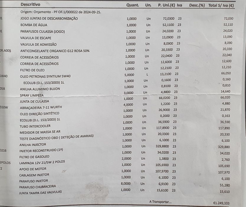 Audi A4 B6 M5 PD 130cv 2002 - VALOR FIXO