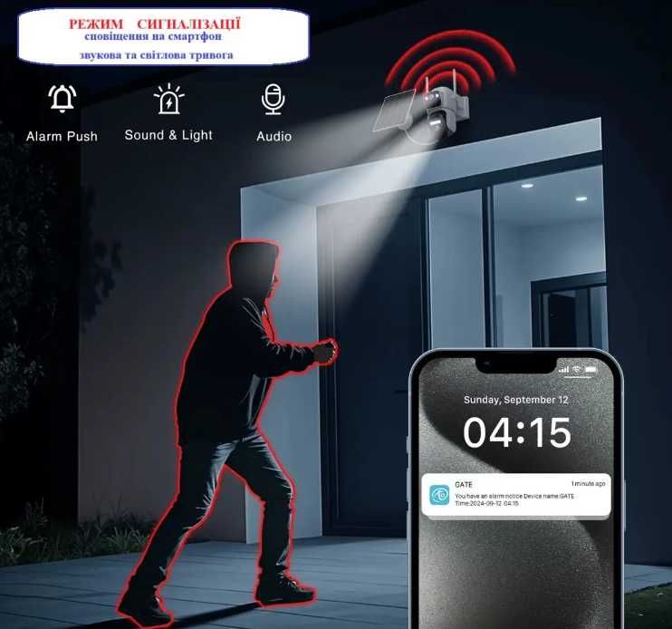 Вулична WiFi камера 8MP із сонячною панеллю, акумулятор 7800 мАг, 360°, IP66, автостеження