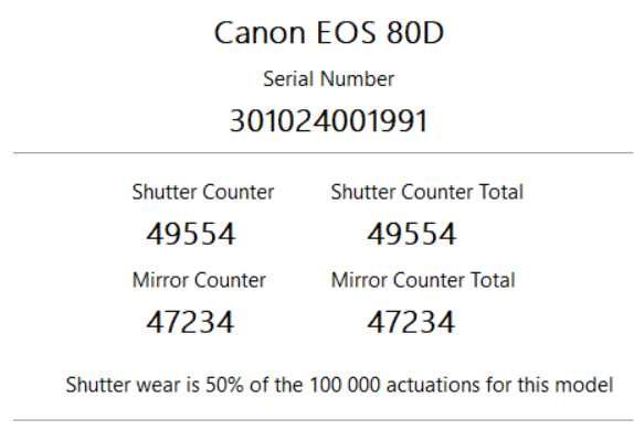 Canon EOS 80D + Grip Newell (przebieg 49 554)