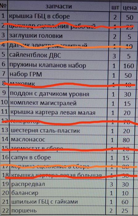 Yamaha v max 1200 Ямаха в Макс 1200 маслонасос 2000 год