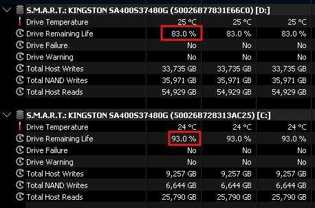 ПК комплектуючі (всі разом - знижка)