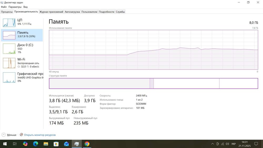 Неттоп Asus Mini PC PN40
