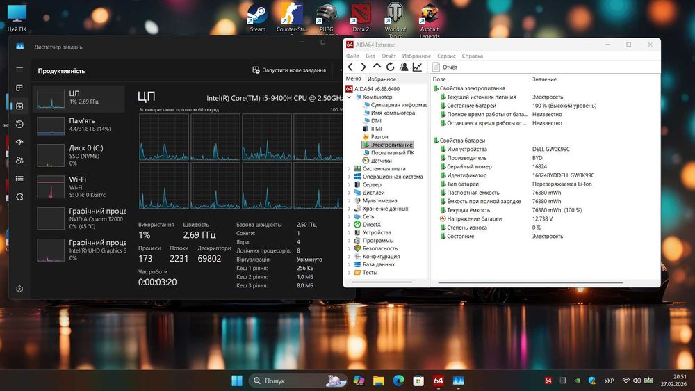 Потужний Dell 9gen.\ 32gb \ 512gb SSD \ nVidia Quadro T2000 Підсвітка