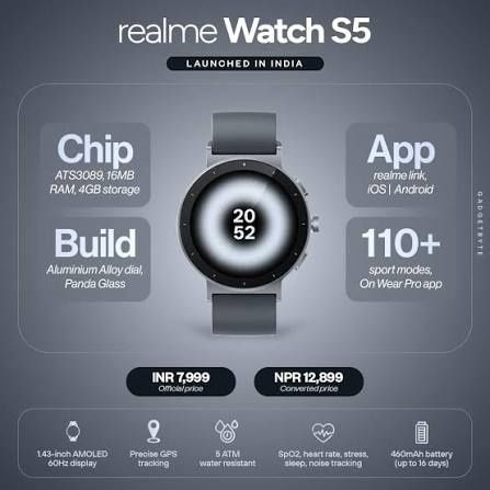 Realme watch s5. Новий