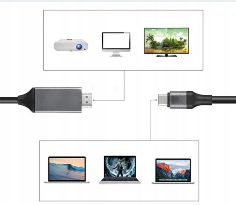 Kabel przewód adapter  PRZEJŚCIÓWKA USB-C 3.1 TYP C DO HDMI 4K MHL 200