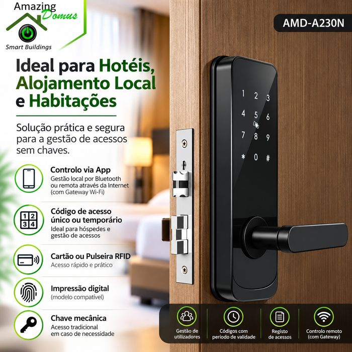 Fechadura Inteligente – App, Código e RFID | Alojamento Local, Hotéis e Habitações