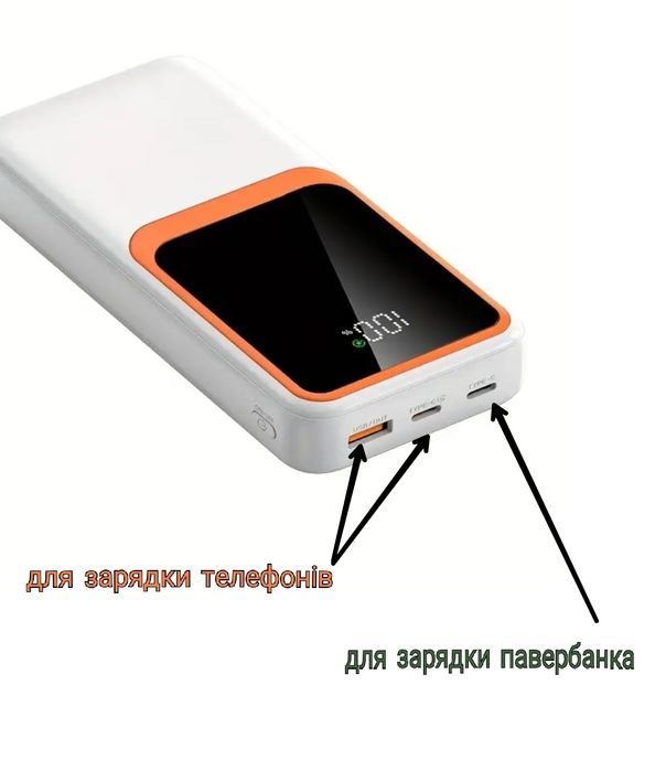 Павербанк 22.5W 20000mAh