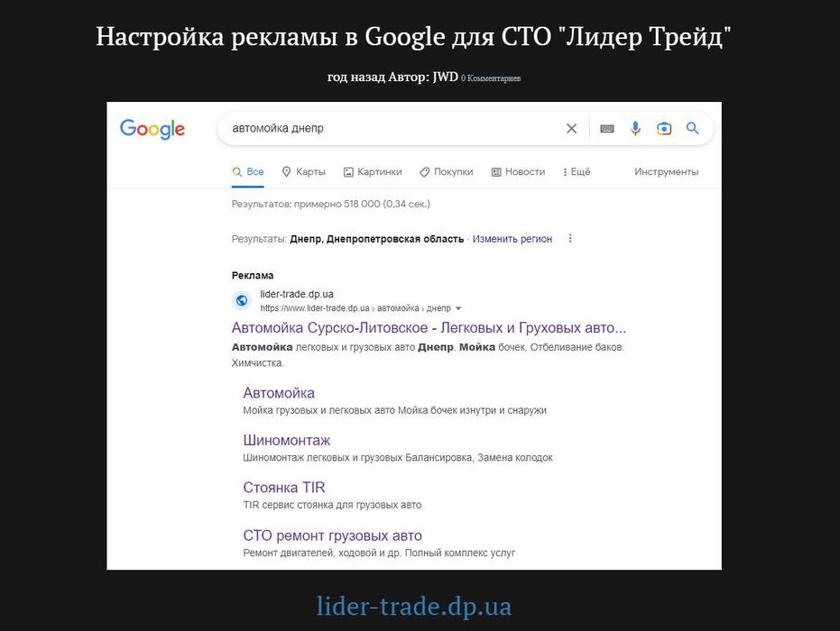 Google\Facebook\Instagram реклама 6000 грн. Создание сайтов. Гугл.
