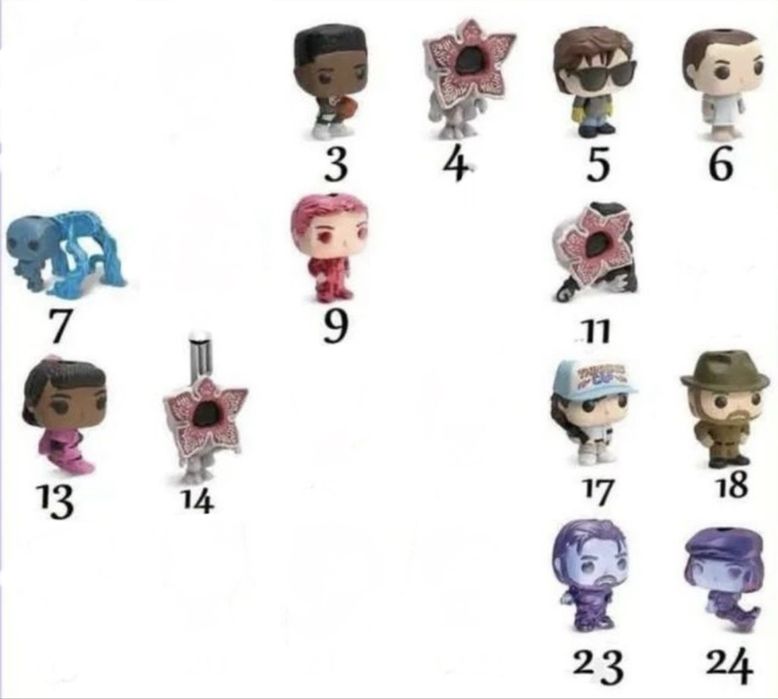 Фігурки Kinder Joy Stranger Things (“Дивні дива”) Вілл