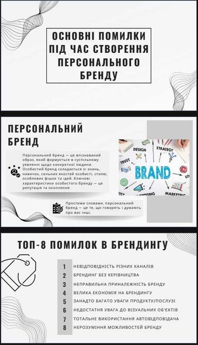 Презентації на замовлення, банер, постер, флаєр, презентации на заказ