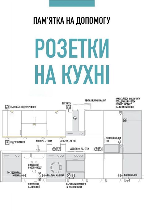 Кухні та меблі на замовлення! Виготовлення під ваші розміри.