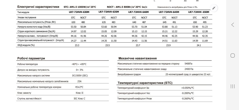 Солнечные панели LONGi Hi-MO X10 650Вт risen 9-144 550w