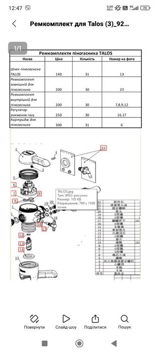 Ремкомлект пивного піногасника Talos