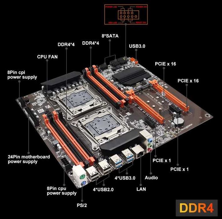 Материнская плата Atermiter X99 ZX-DU99D4 Dual LGA 2011-3