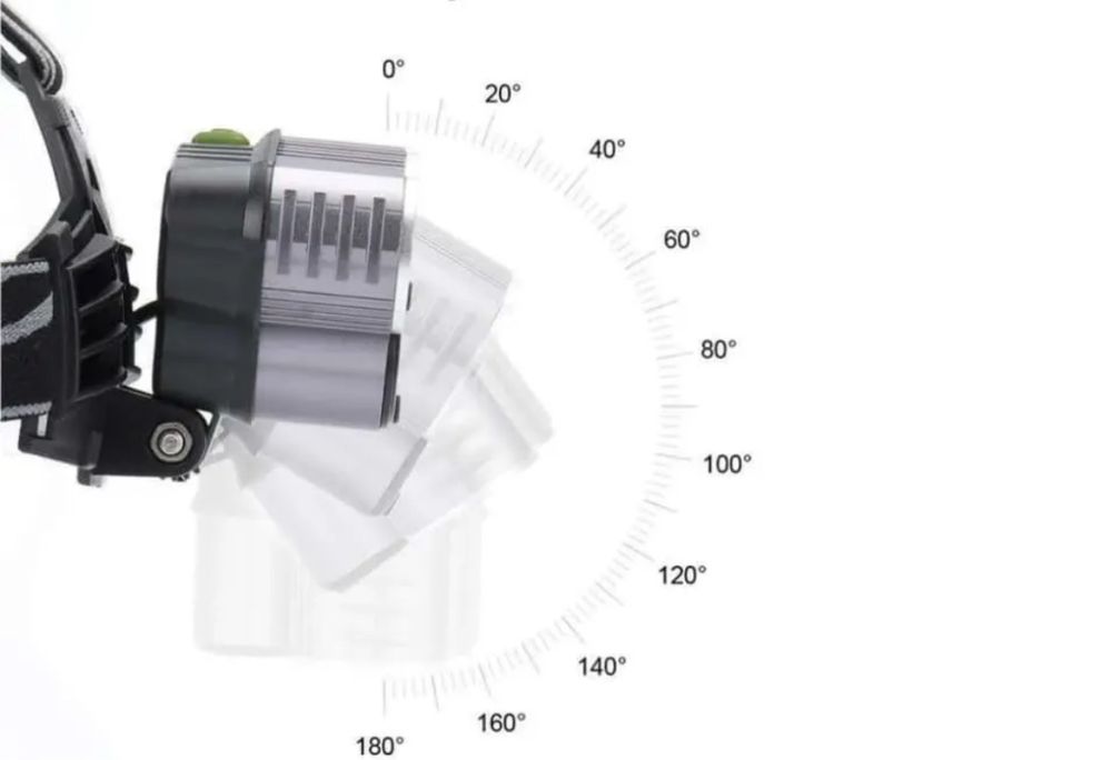 Lanterna  de cabeca Super forte