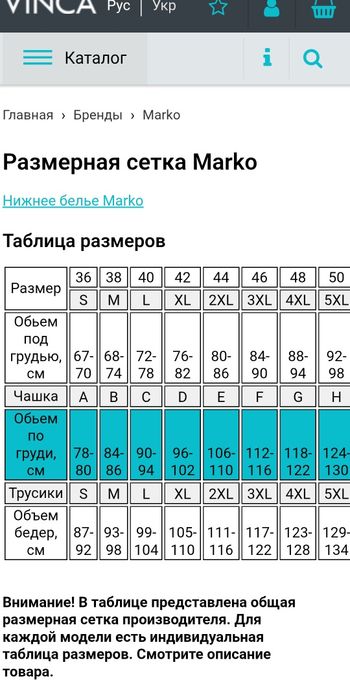 Фирменный черный купальник  Marko