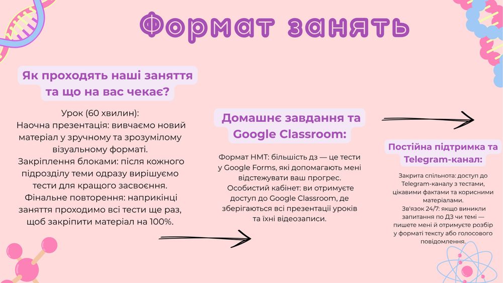 Репетитор з біології