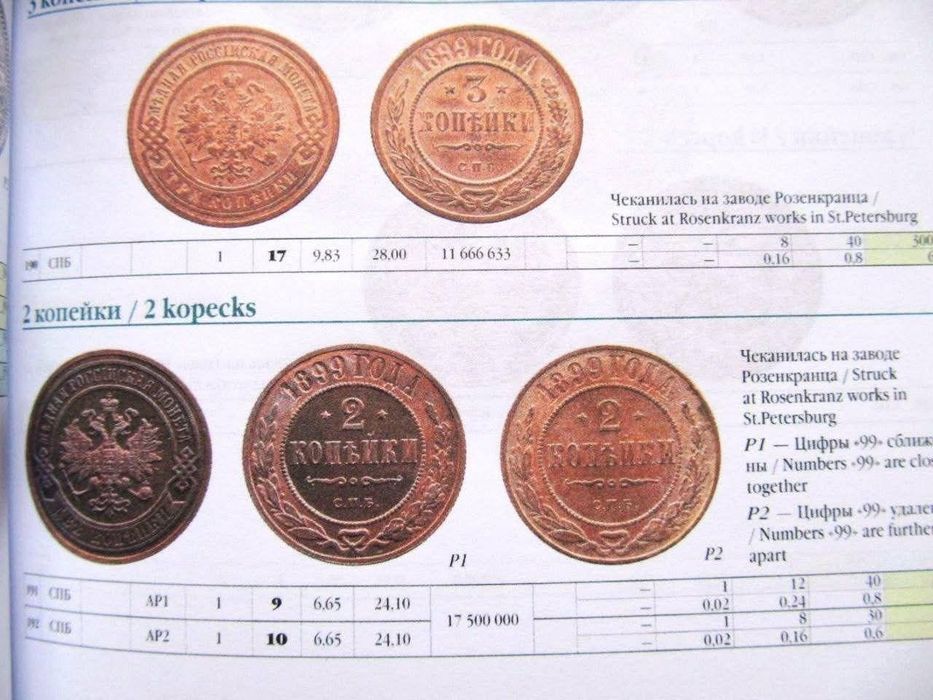 Srebne,medzane monety okresu panowania Mikołaja II: Katalog-informator