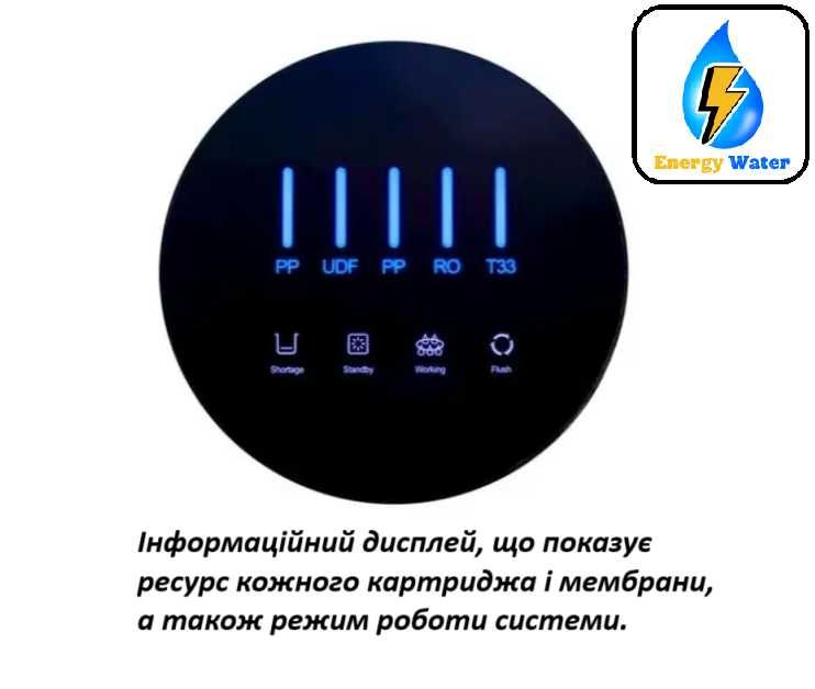 Фільтр для води зворотний осмос з помпою прямий потік без бака 60л/год