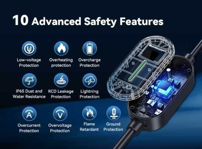 Carregador Portátil 7 kw - 32A - c/ 6,5 metros de Cabo