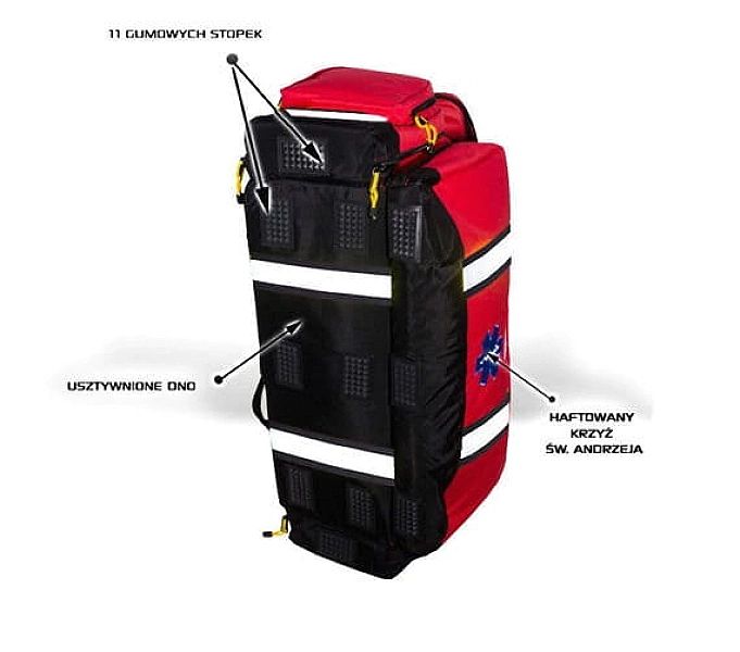 Torba do zestawu PSP R1/R2/94L Marbo
