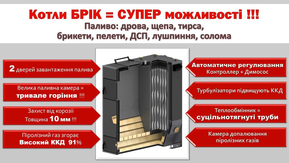 Котлы долгого горения: Супер Котлы БРИК на твердом топливе