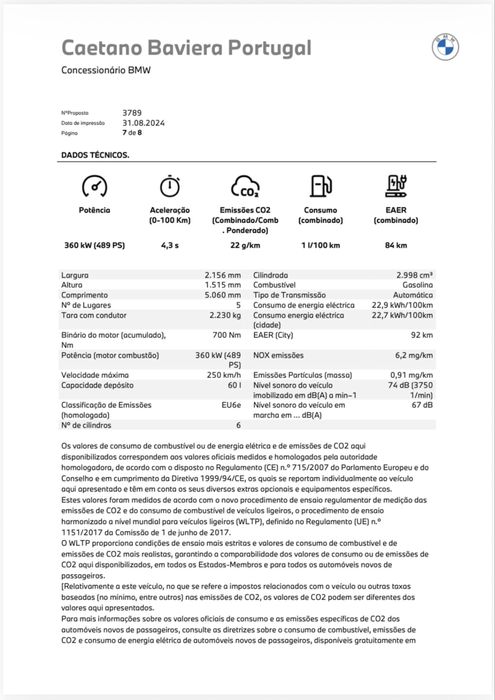 BMW I5 550e Hybrid Xdrive