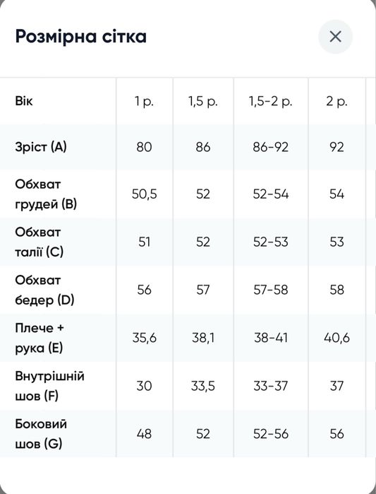 Зимовий комбінезон Reima Lappi 80