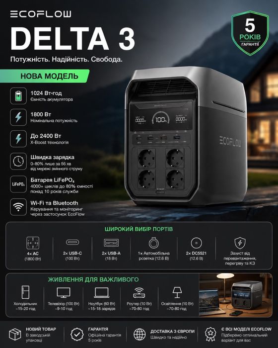 Зарядна станці Eco Flow Delta 3 нова, Європа