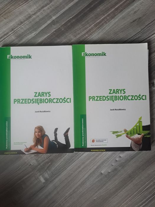 Zarys przedsiębiorczości ekonomik