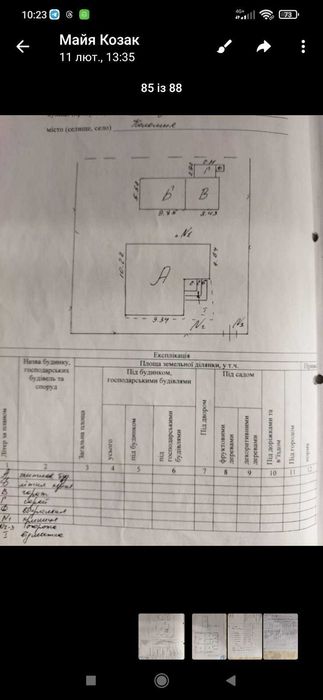 Два будинки в місті на 7 сотках - ідеально для щастя родини