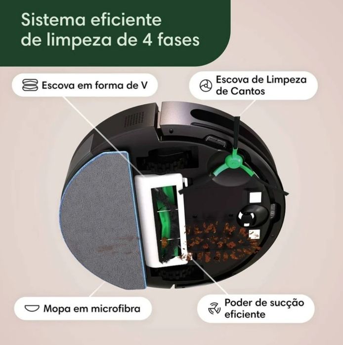 Aspirador Roomba Combo 2Essential