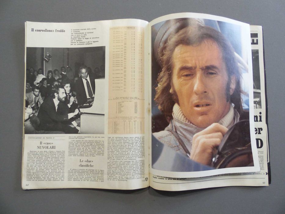 Revista Auto Sprint Mese, 1973