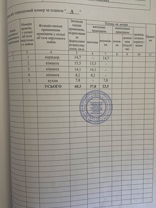 Дом срочно не дорого центр