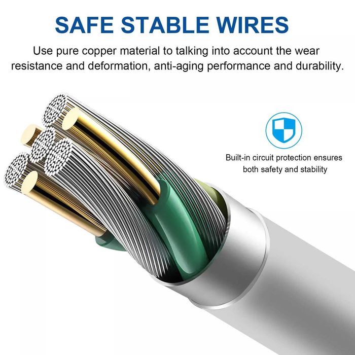 Зарядний пристрій для Apple MacBook 96W USB-C зарядка