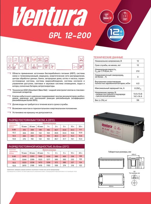 Акумулятор Ventura GPL12-200
