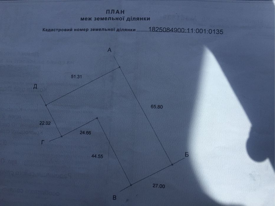 Земельна ділянка 0.23 га у затишному місці
